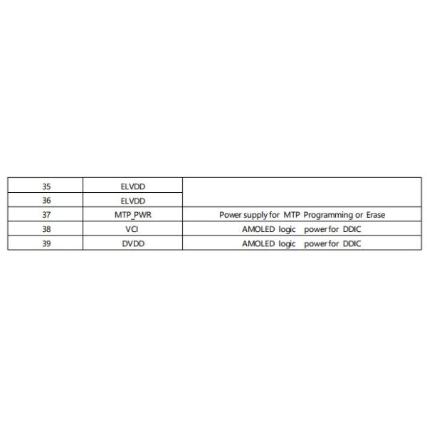 5.48 Inch Amoled Display module 1080×1920 dot Low Power with mipi interface