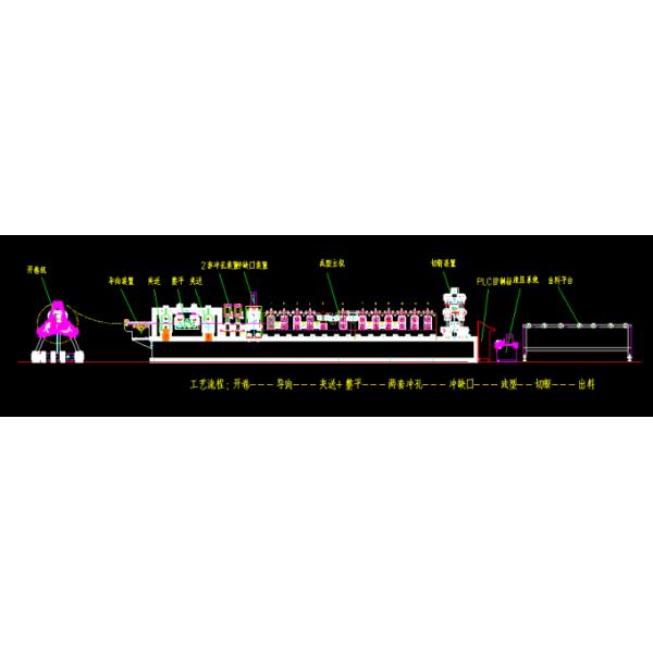 Steel C And Z Purlin Roll Forming Machine Frame Construction 80mm - 300mmSteel C And Z Purlin Roll Forming Machine Frame
