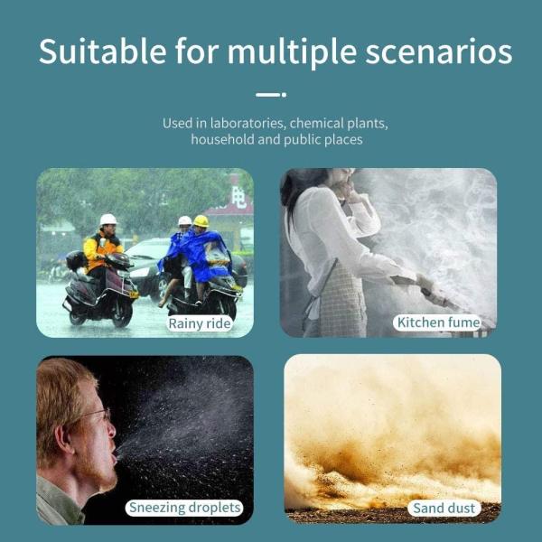 Non Wearing Pressure Plastic Face Shield , Chemical Resistant Face Shield Safe