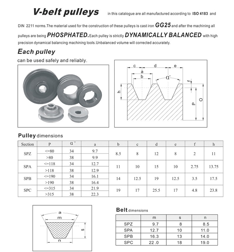 1210 1615 3525 3535 Taper Lock Bushing Cast Iron GG25 Black Color