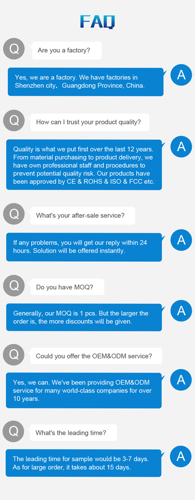 MTHGH FAQ