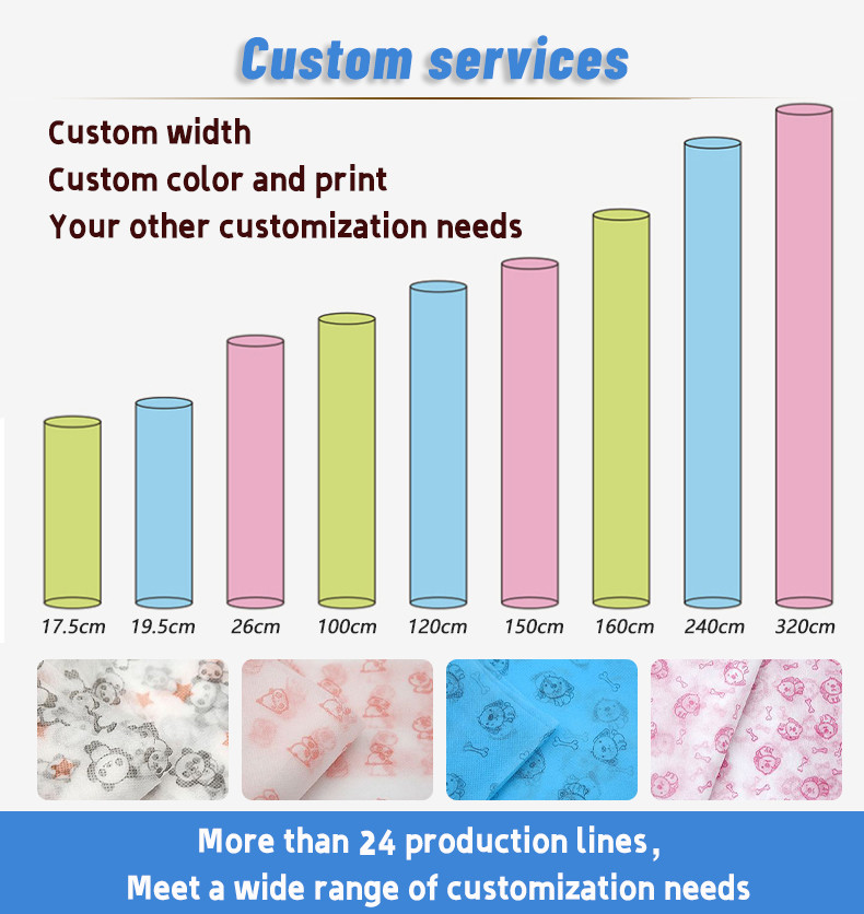 Water Electret Meltblown Pp Non Woven Fabric Antibacterial