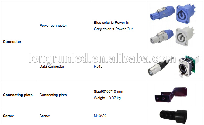 500*500mm Outdoor Rental LED Display 3.91mm 4.81mm Stage Video Wall