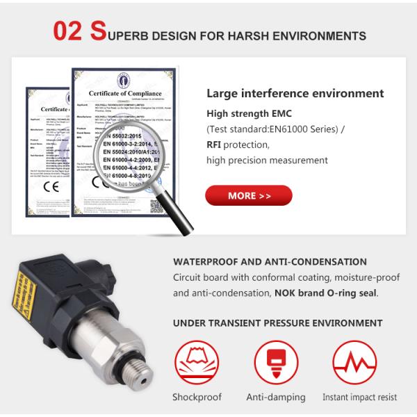 150Psi Industrial Pressure Transmitter Sensor 4-20ma 12~36VDC