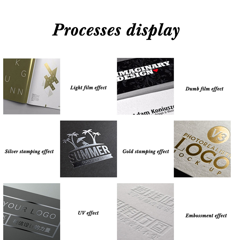 Recycled Paperboard Sublimation Phone Case Package Pack For Consumer Electronics