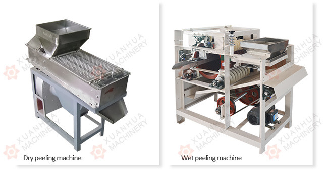 Portable Peanut Processing Machine , Roasted Groundnut Peeling Machine