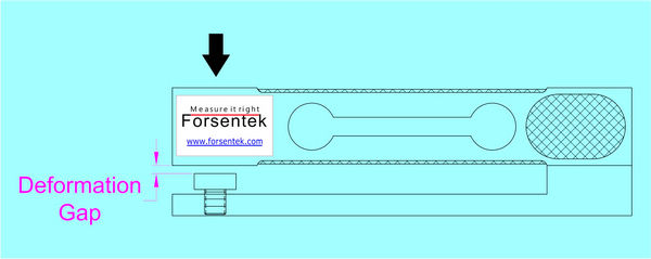 Precison Single Point Load Cell 10kg Single Point Load Sensor 20kg
