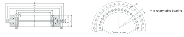 High Precision YRT High Speed Roller Bearings Stainless Steel