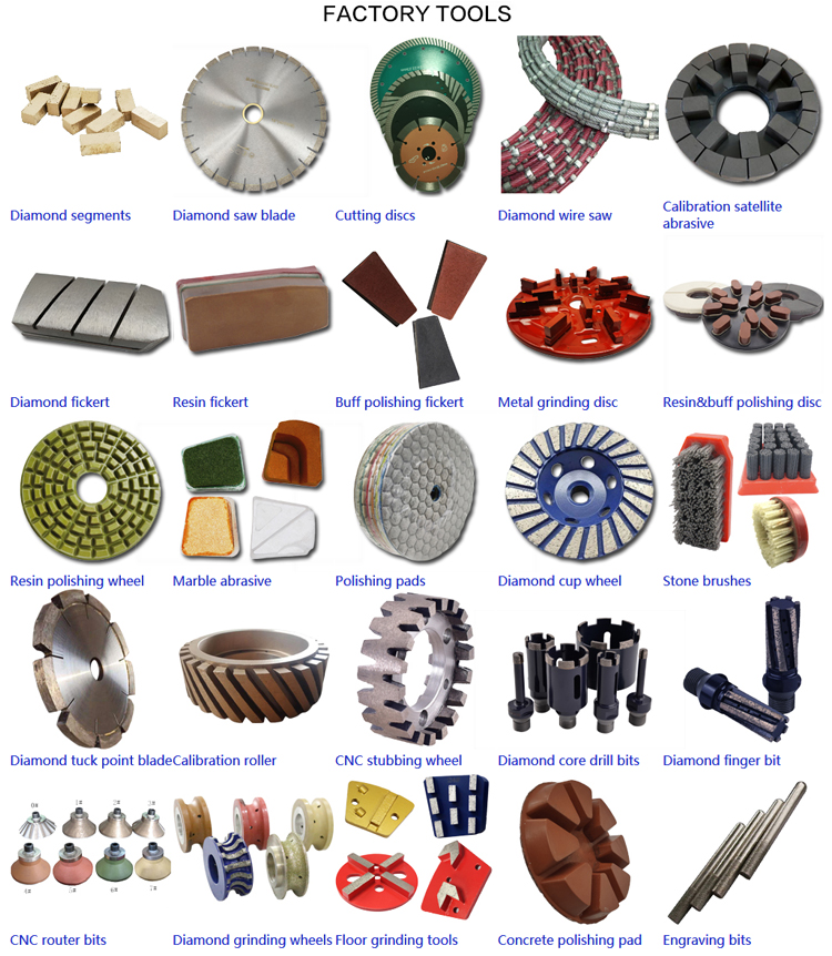 FEDEX Shipping Marble Stone Slab Edge Grinding Disc Cutter with Customized Support