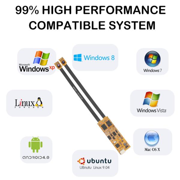 OV6211 120FPS Dual Lens Camera Module LED 30W VR Eye Tracking IR Camera Module