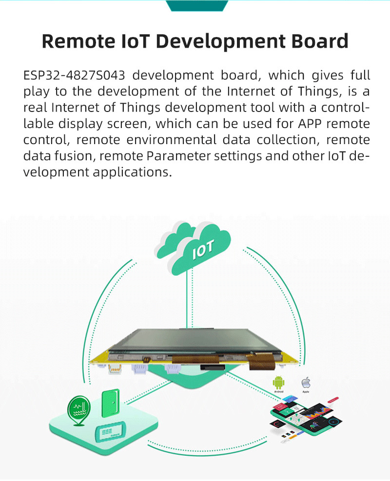 4.3 inch display module ESP32-30C-80C to unleash the power of the Internet of Things