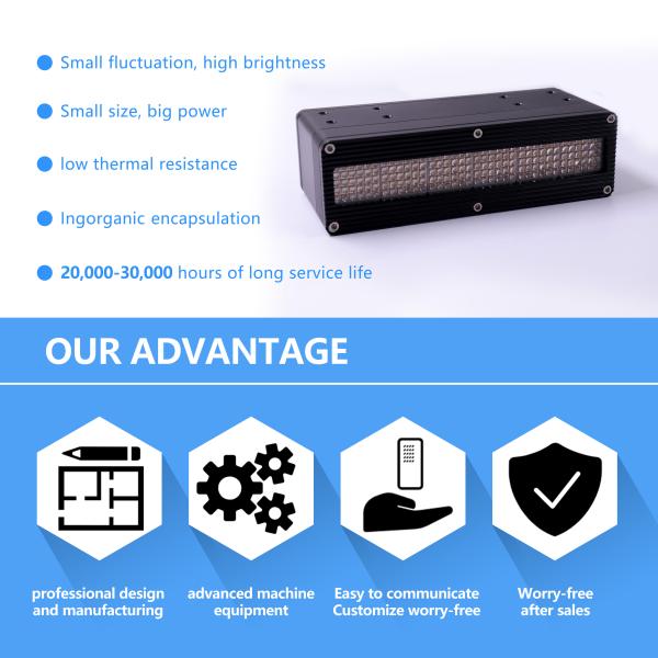 High Power Uv Led Curing System 2500w 3000w 4500w Ac220v