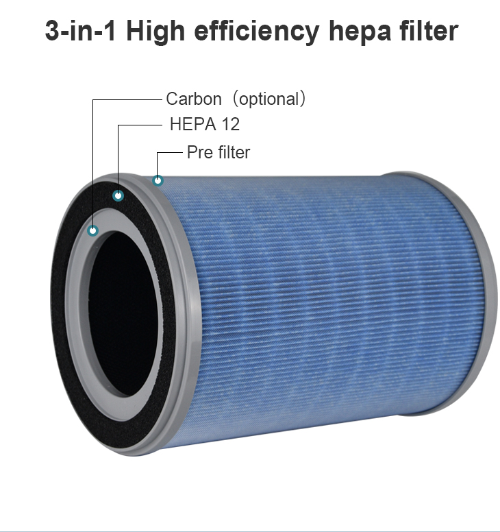 Homefish Air Scent Diffuser Humidify Negative Ion Purifier 326m3/H for Home
