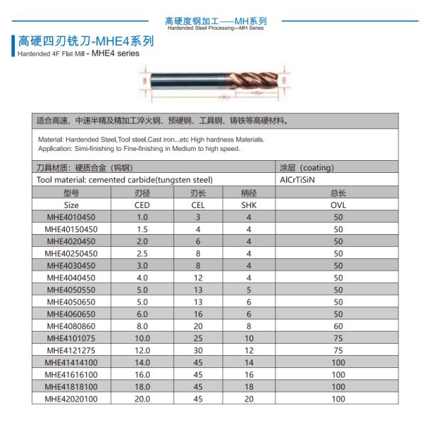 8mm Roughing Processing TiAlSi Coating HRC55-60 Hardness Four Edge Plane Milling Cutter for Low Alloy Steel Workpiece