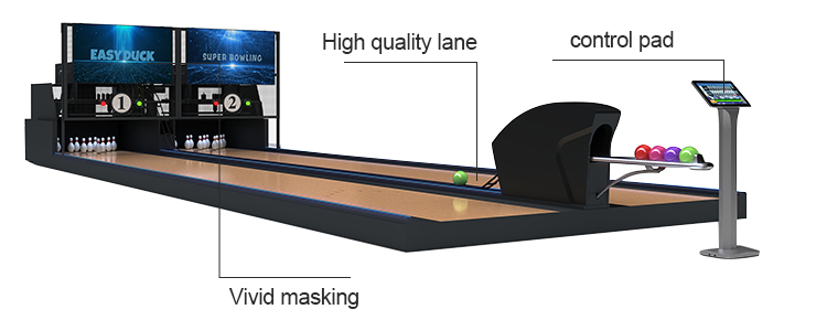 Experience the Best of Exercise Muscle and Entertainment with Bowling Lane Machine