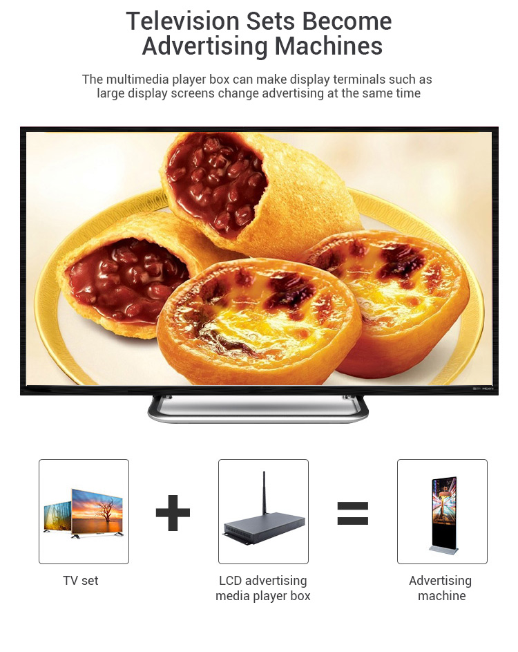 RK3288 Android Media Player Box High-Performance for Digital Signage and Advertising with Powerful Hardware Decoding