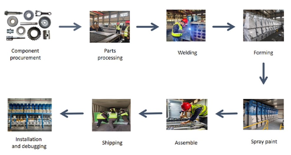 High Speed Hot Mixer Automatic Chemical Dosing System