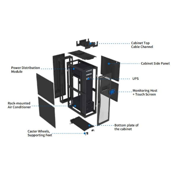 31U Single Cabinet Hosting Micro Data Center Edge Computing High Density Custom