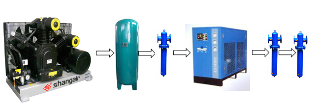Automatic PET Bottle Blowing / Plastic Stretch Blow Molding / Bottle Making Machine Preform customize pet bottle blowing