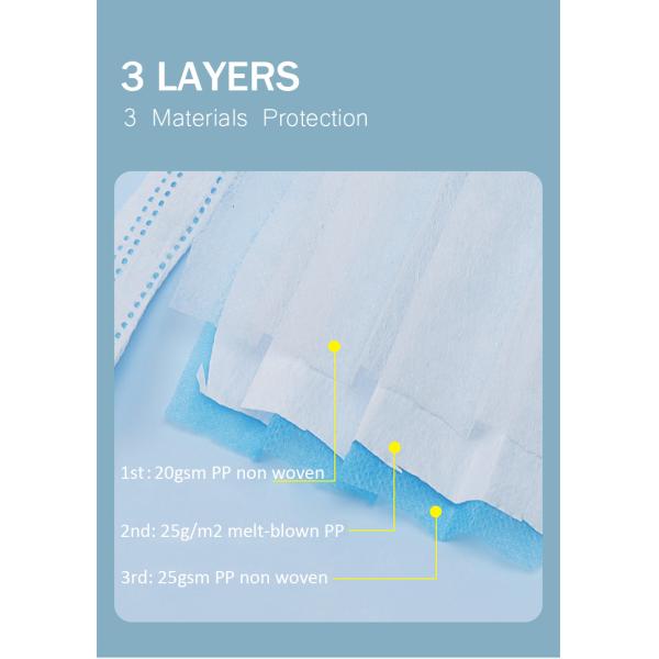 Personal Safety Antibacterial Face Mask Disposable Non Woven Face Mask