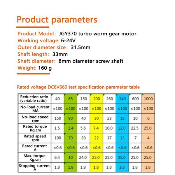 Faradyi Customized 6V/12V/24V Micro DC Motor M8 Screw Shaft Forward and Reverse Speed Control JGY370 Worm Gear Motor