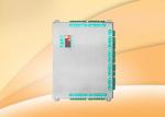 Four Doors Double Way Access Control Panel With Anti - Pass Back Function