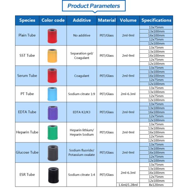 Edta Blood Sample Collection Vials Gel Clot Activator Tube