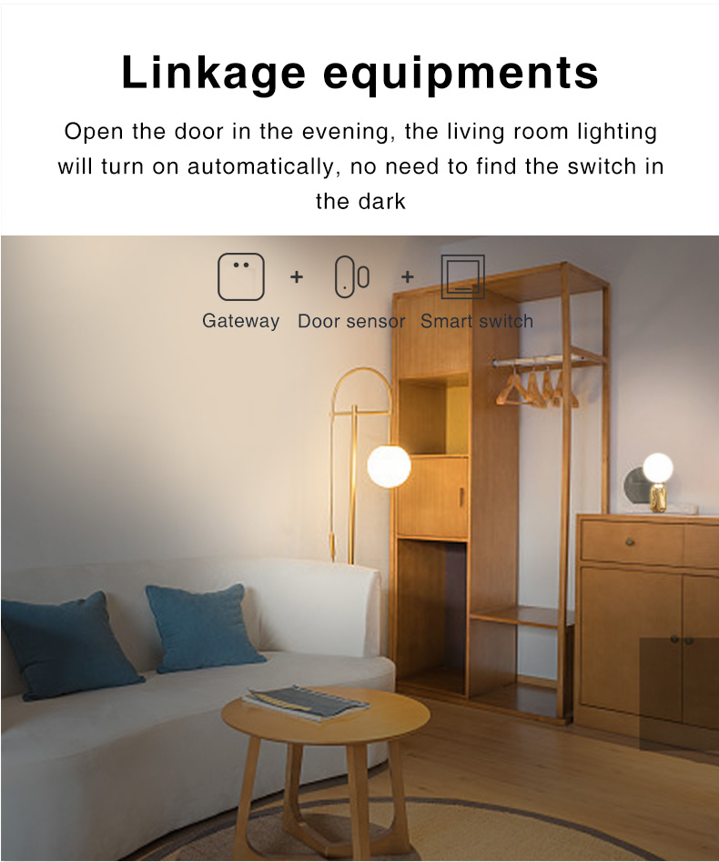 Zigbee 802.15.4 Wifi Door Window Sensor Tuya Smart Door Sensor No Hub