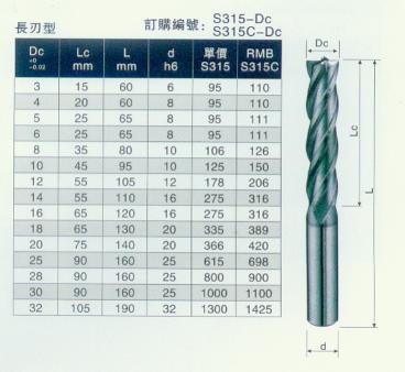 KM longest end mill