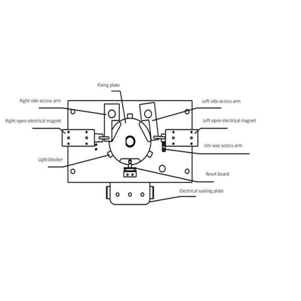 Single Lane SS304 60W Rfid Security Gate
