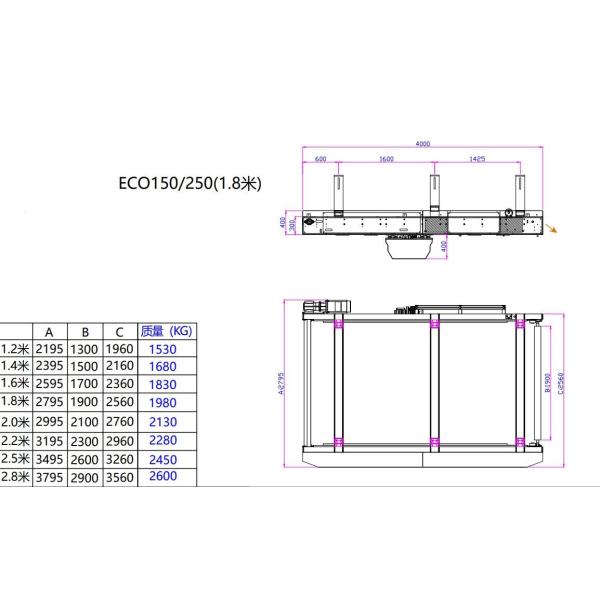 24V Automatic Paper Splicer , 20A Plasterboard Making Machine
