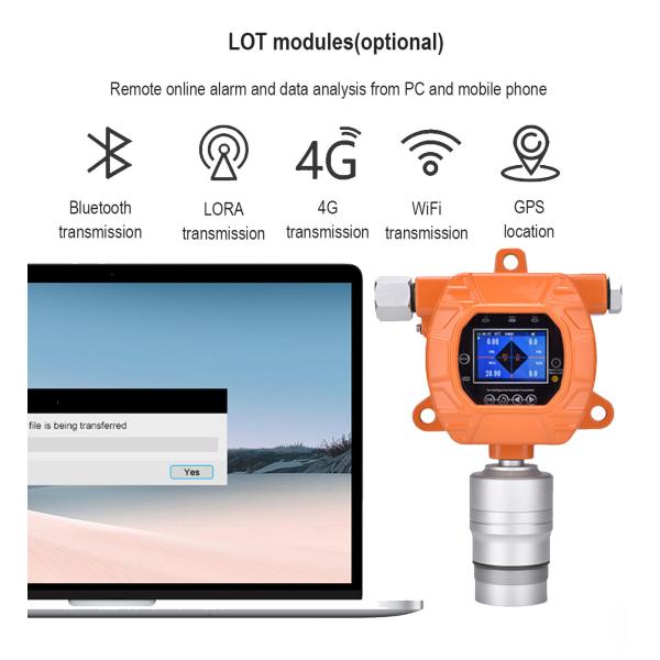 MIC600 CO Cl2 Fixed Gas Leak Detector Fast Response 0 - 1 Ppm Range