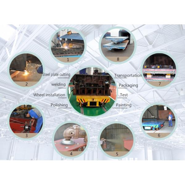 heavy duty electric transfer bogie cart with 20t load capacity 