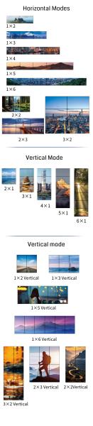 Quality BIT-VWC-106 Industrial Video Wall Controller Professional-Grade Processing with PC Software Control Methods for sale