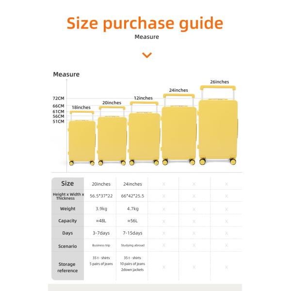 Macaron color trolley case wheel detail