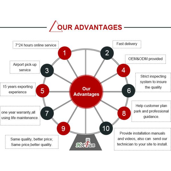 kids amusement park tourist trains electric track train for sale