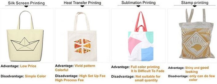 Custom silk screen printed Cotton material handle style blank natural cotton canvas bag without logo bagplastics bagease