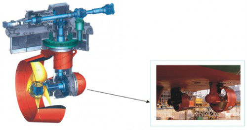 FPP & CPP Azimuth Thrusters / Thruster Ship / Thruster Motor