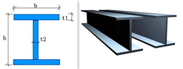 High Welding Steel Frame Structure Iron H Beams