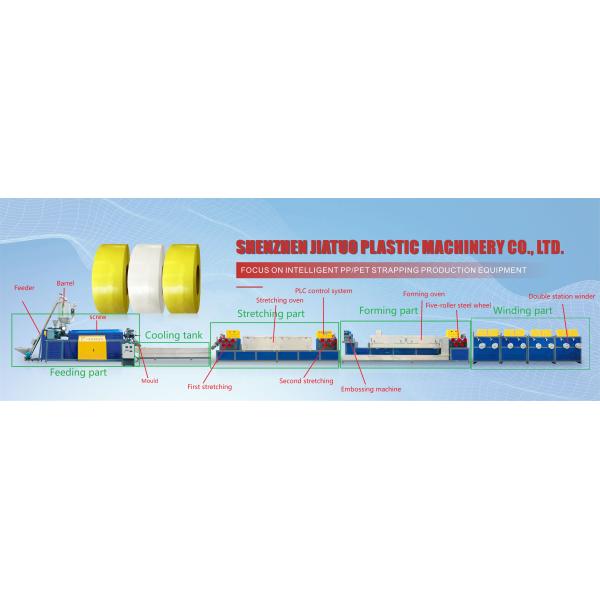 5-19mm Width PP Plastic Sandwich Strap Making Machine With Automatic Winding and PLC Touch Control