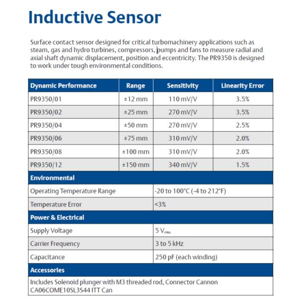 EPRO PR9351 Inductive Sensor