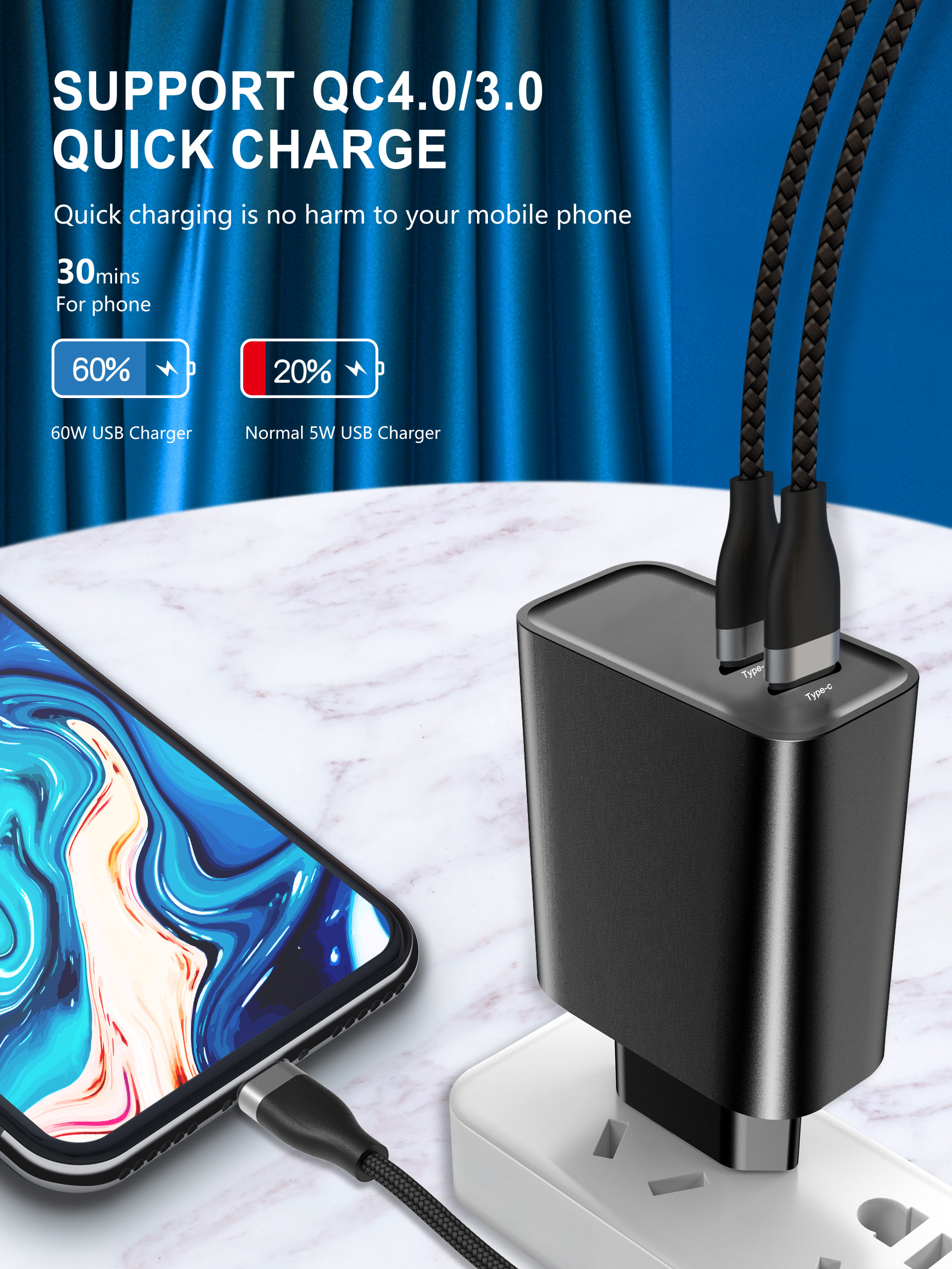 Nylon Fast Charger 3 Foot Usb C Cable , 5V 3A USB Type C To Type C Cable