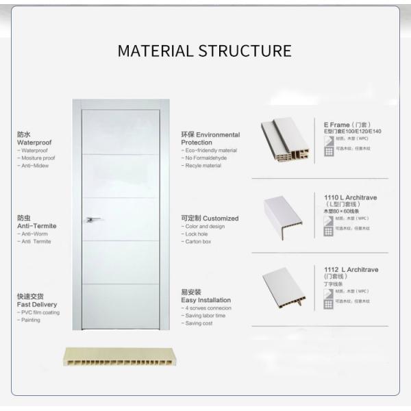 Modern Israel Interior WPC Door Elevate Your Space With Style And Durability