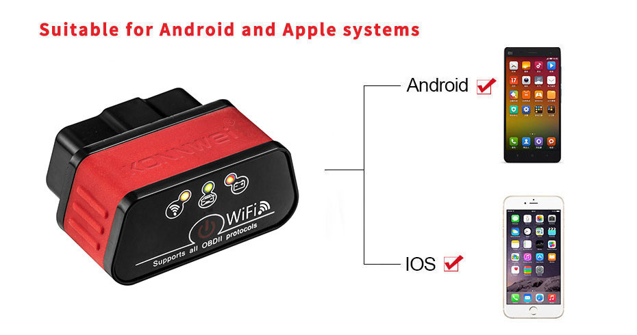Quick Test WIFI Diagnostic Scanner / Car Engine Check Device For Gasoline And Diesel Cars