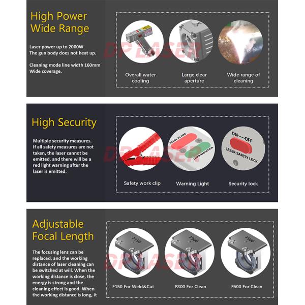 Cleaning And Cutting 3 In 1 GW Handheld Laser Welding Machine 1000W 1064-1080nm