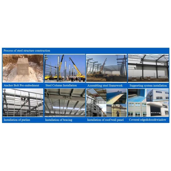 Customized Light Steel Structure Garage Shed Warehouse Steel Framed Construction