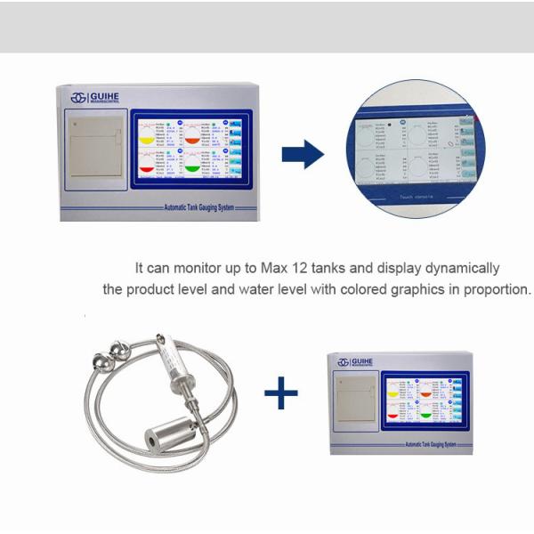 OEM Brand oil storage tank used Gasoline / Fuel Level Measuring Flexible Magnetostrictive Probe