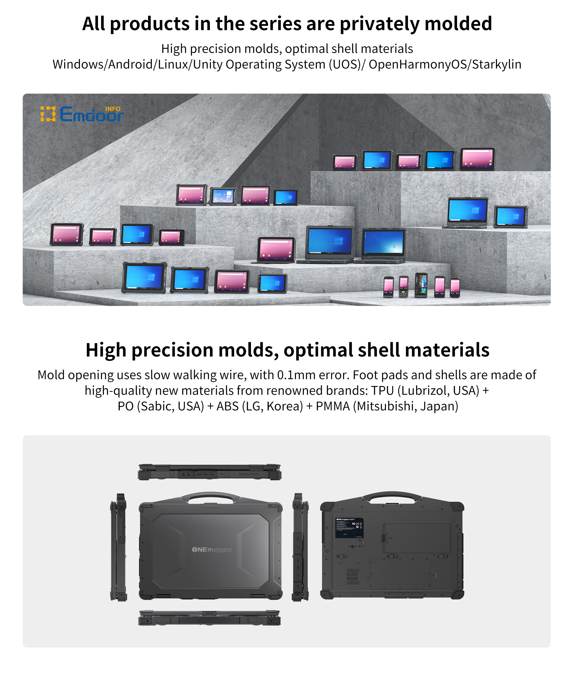 15.6inch Durable Industrial PC Rugged Laptop with 1TB Memory 5G NFC WiFi 6 750nits Intel Core i7/i5 Notebook