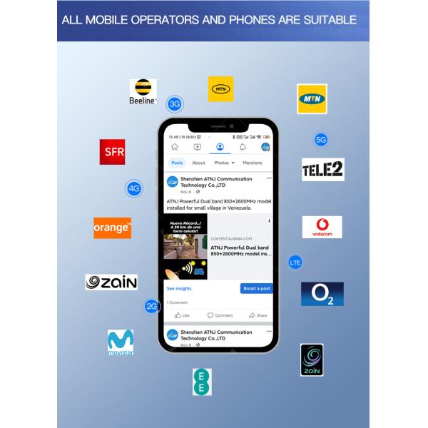 Digital band selective repeater 900MHz cellphone signal booster GSM mobile signal repeater GSM Digital selective DAS