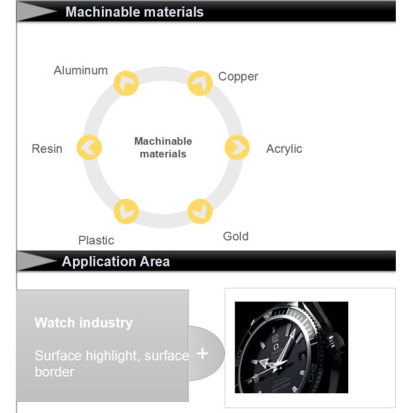 SS304 Shank Up And Down Diamond Chamfer Tool